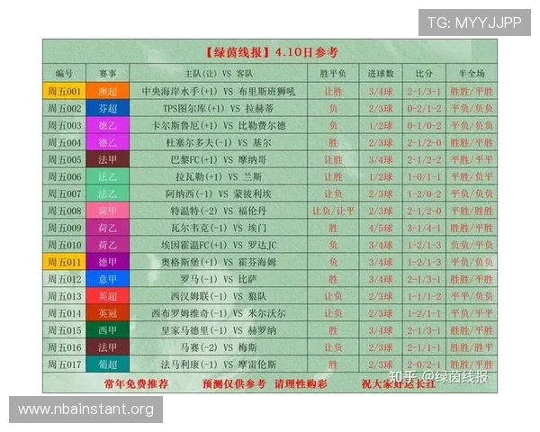中国足彩比分直播实时更新服务详解让你第一时间掌握每场比赛的精彩瞬间 中国足彩比分直播实时更新服务详解让你第一时间掌握每场比赛的精彩瞬间