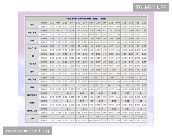 亚博足球竞猜官网首页整合最新足球资讯和专业预测分析,帮助用户做出科学合理的投注决策 亚博足球竞猜官网首页整合最新足球资讯和专业预测分析,帮助用户做出科学合理的投注决策