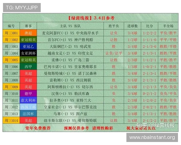 掌握足彩体彩竞彩数据分析方法提升投注科学性实现持续盈利 掌握足彩体彩竞彩数据分析方法提升投注科学性实现持续盈利