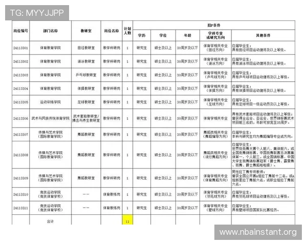 体育单招报名条件及资格审核标准全面解读帮助考生准备 体育单招报名条件及资格审核标准全面解读帮助考生准备